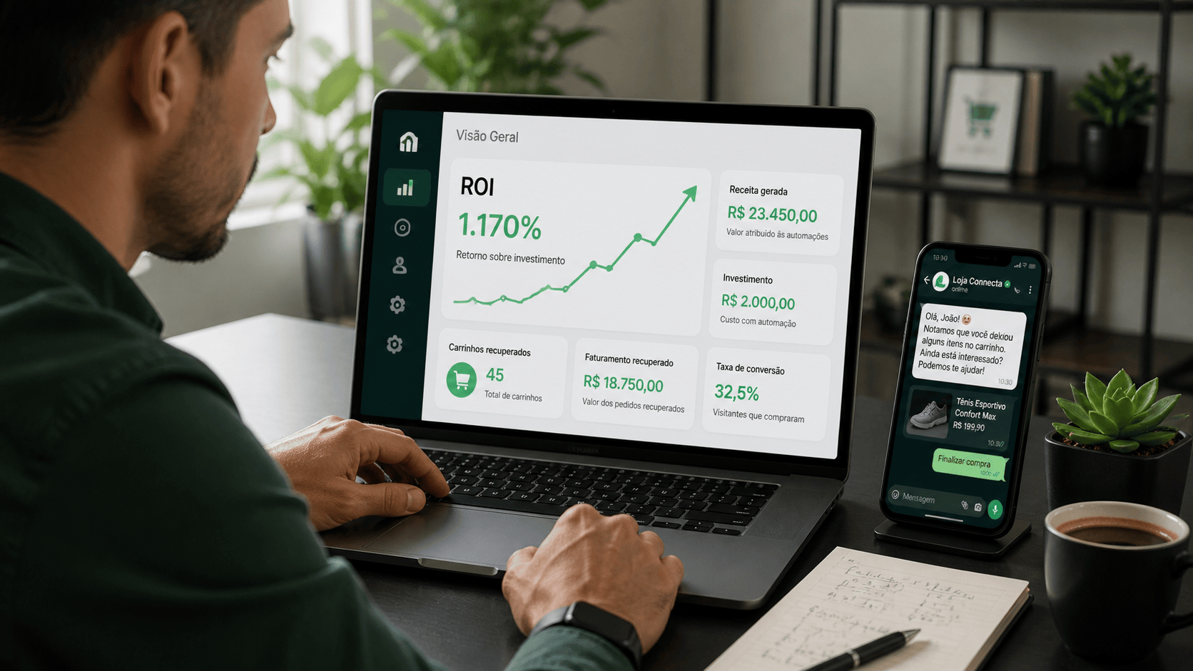 Como calcular o ROI real de automação de WhatsApp no e-commerce